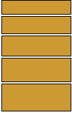 Arithmetic progression, increment=1.4