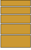 Geometric progression, ratio=1.2