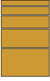 Geometric progression, ratio=1.5